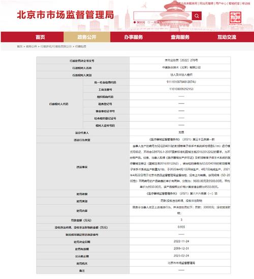中国质量新闻网讯 近日,北京市市场监督管理局发布的一则行政处罚信息